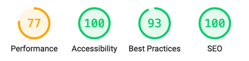 lighthouse scores for my current homepage - 77, 100, 93, 100