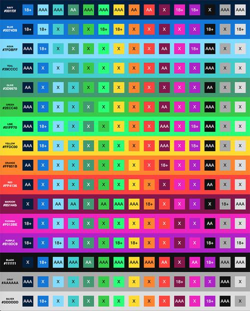 example color chart