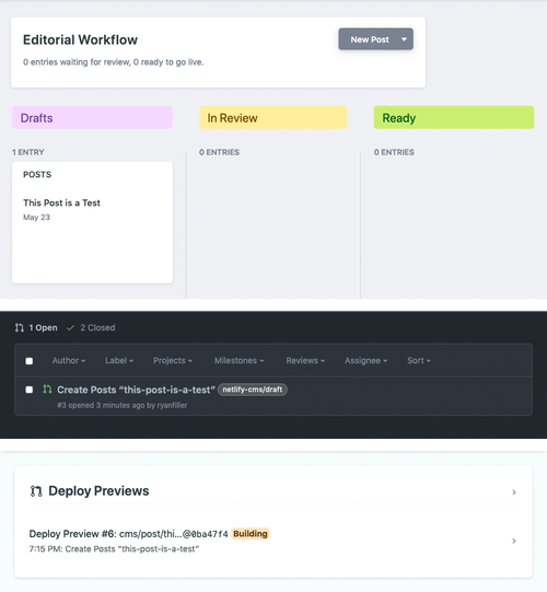 netlify cms editoral workflow draft post, github draft pr, and netlify preview build screenshots